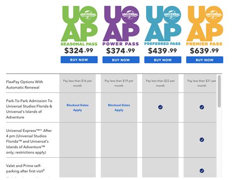 ユニバ 年パス 料金: 夢の価値はいくら？